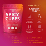 Spicy Cubes