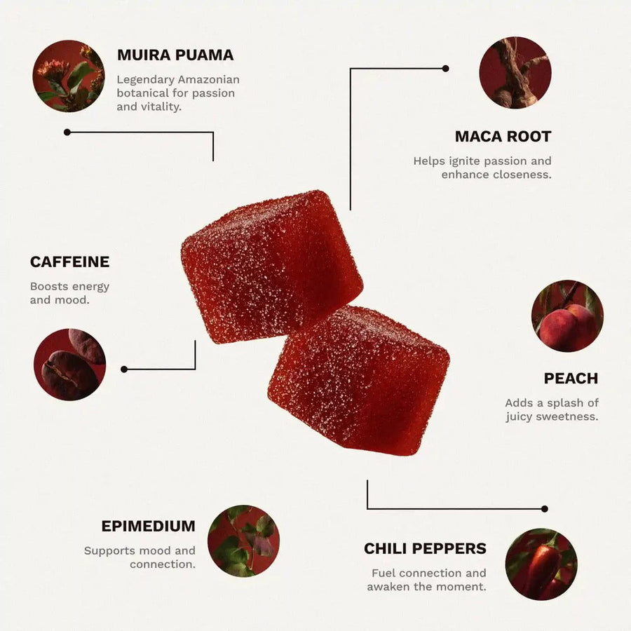 Kissoire™ Spicy Cubes Bottle